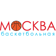 Москва Баскетбольная