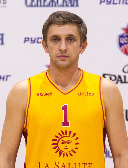 Денис Черницкий