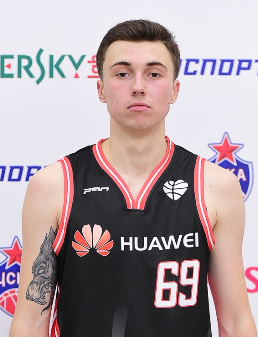 Даниил Объюхов