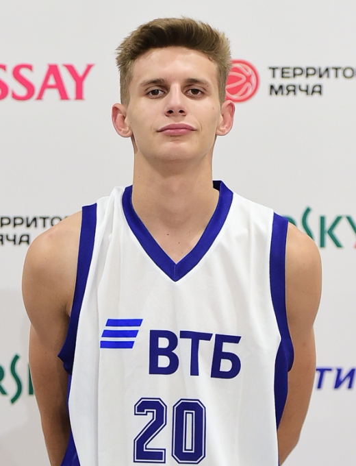 Даниил Глазов