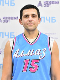 Дмитрий Шабанов