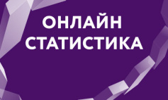 Онлайн-статистика 1-го тура